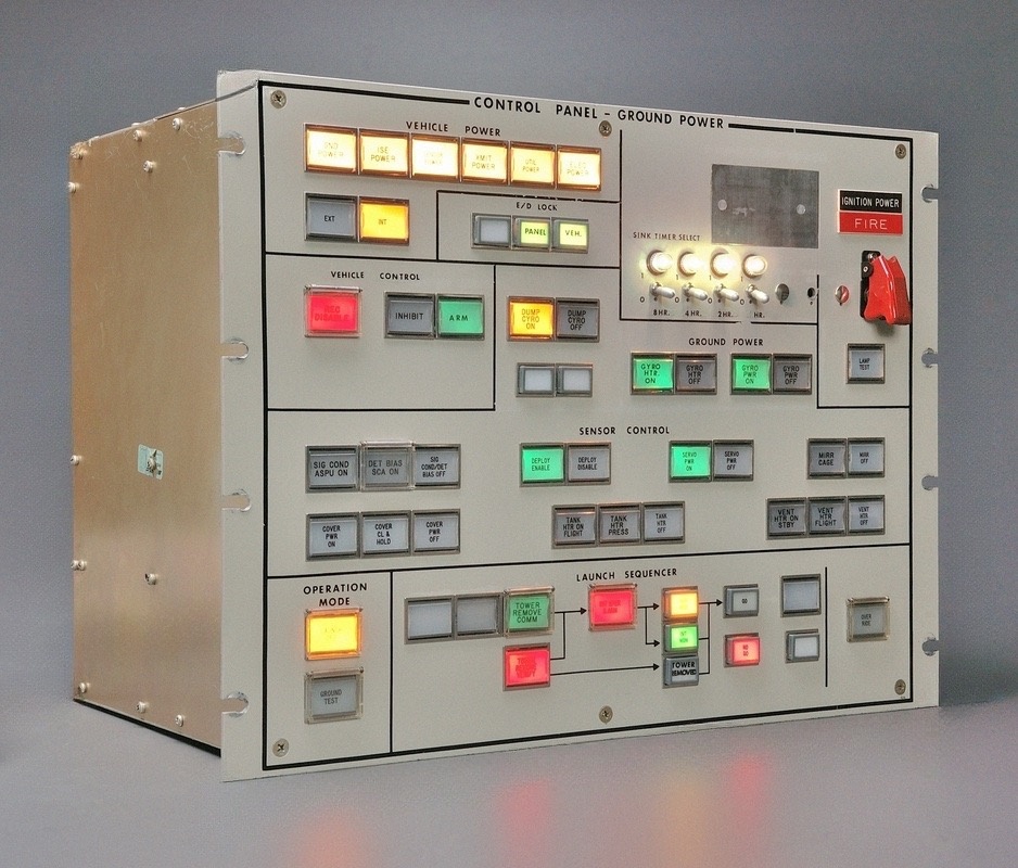 Control Panels