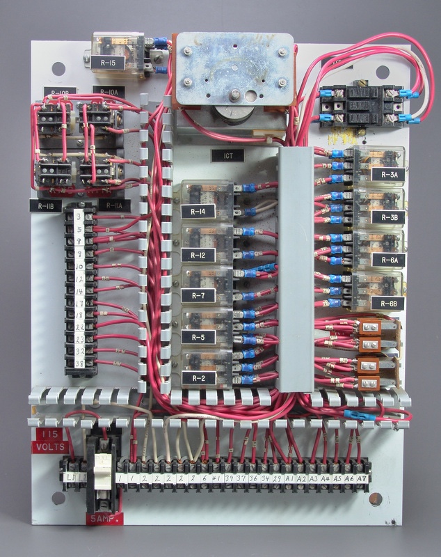 Process Control Devices