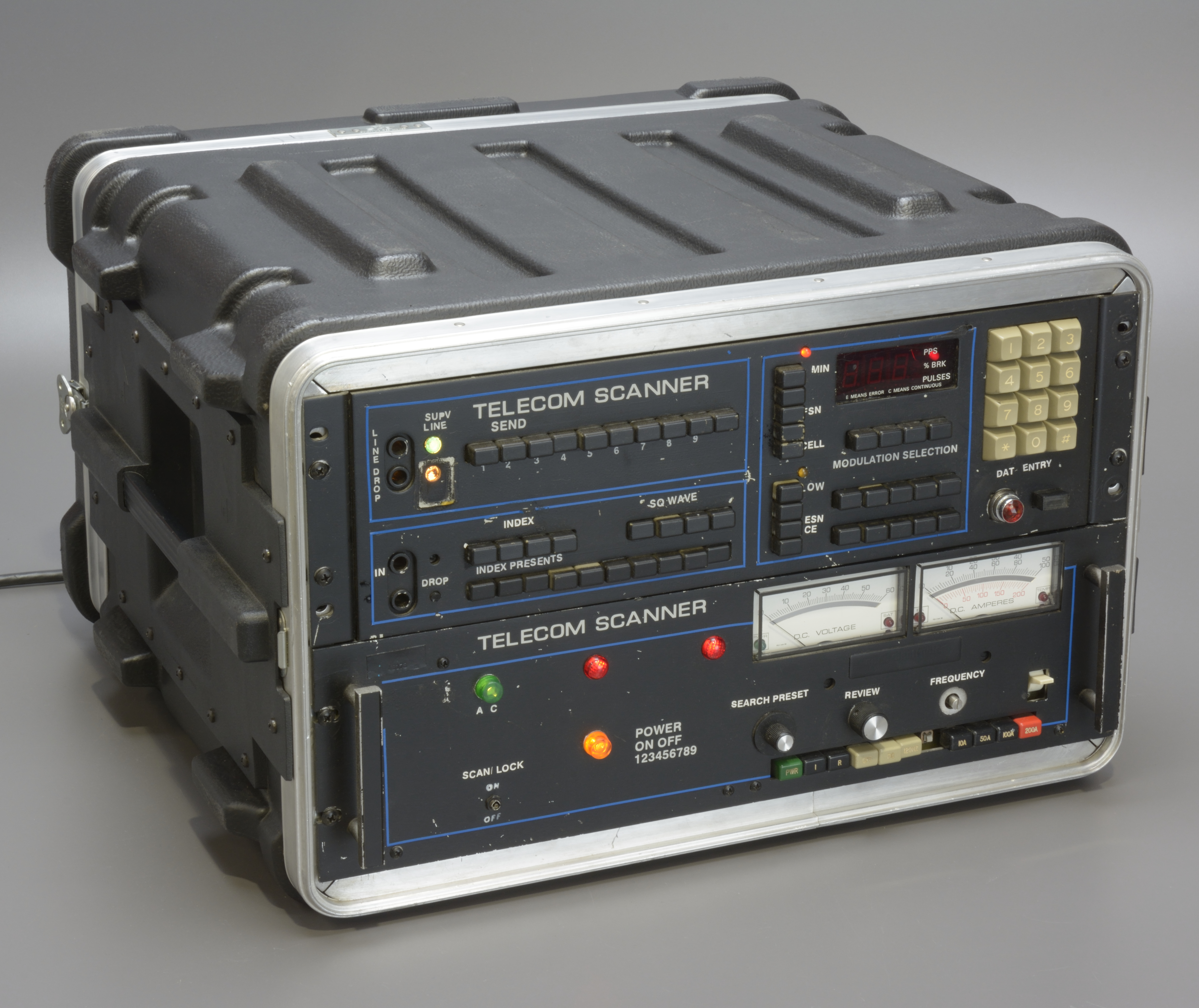 Telecom Surveillance