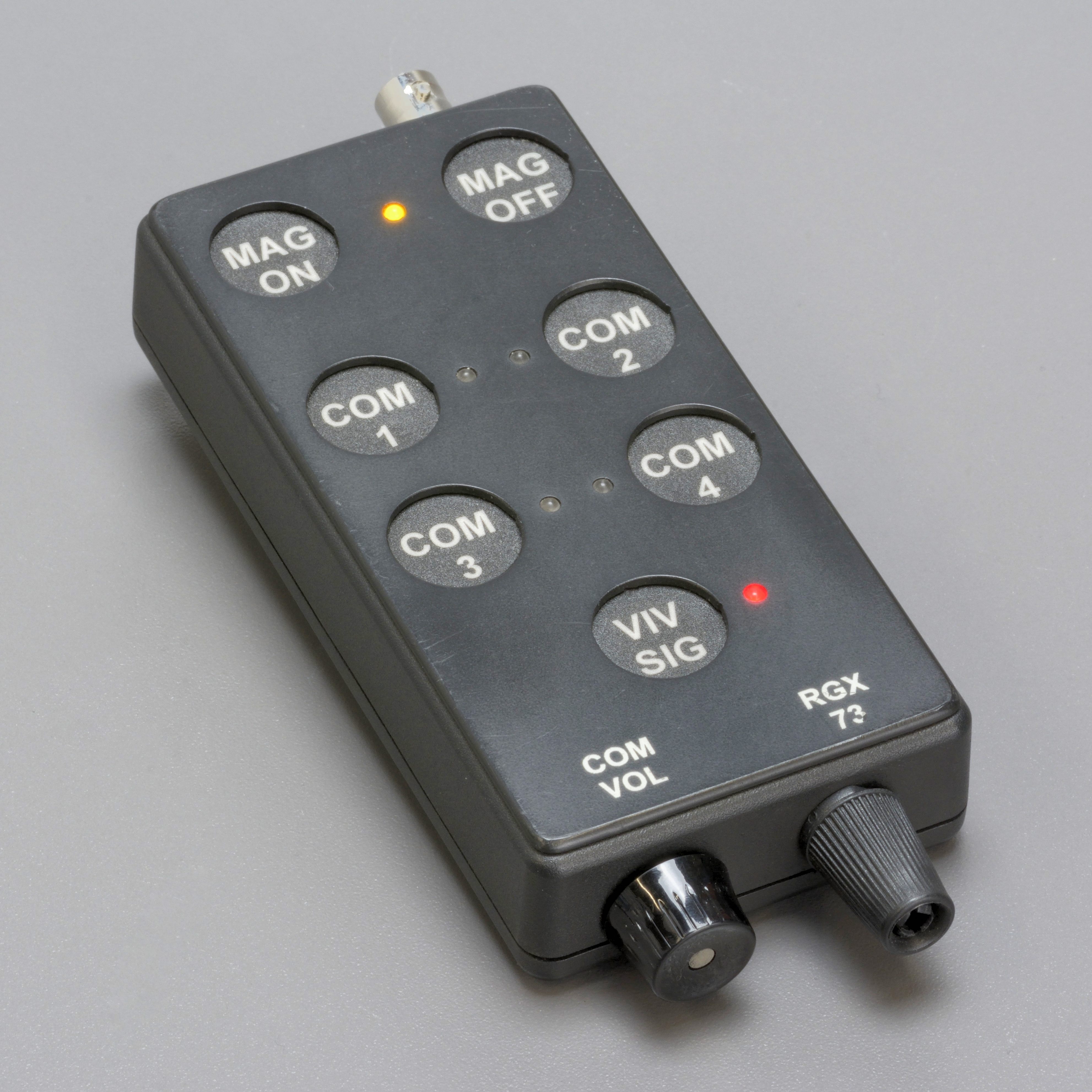 Communication System Interfaces